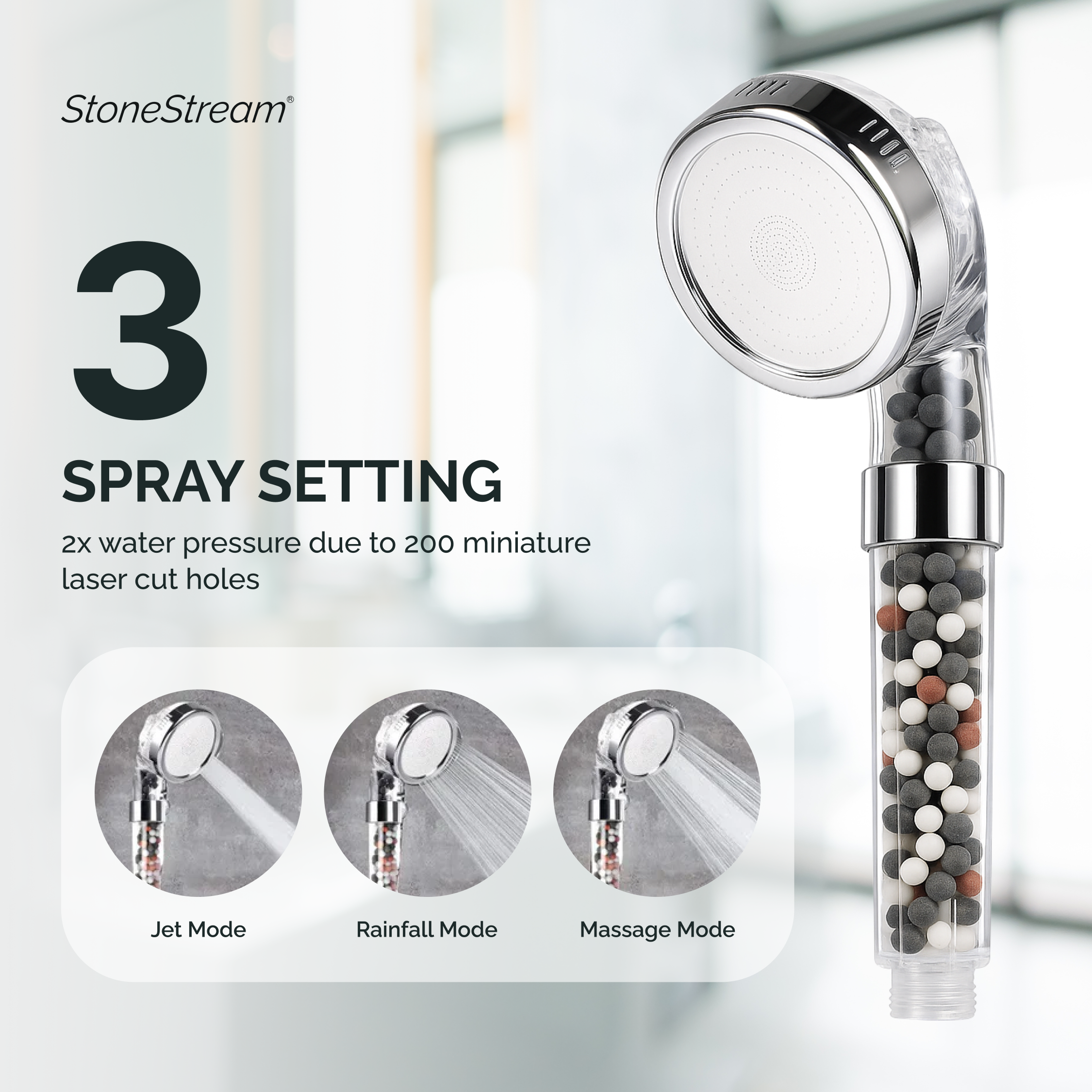 Gefilterde Ionische Ecopower Douchekop voor Elektrische Douche