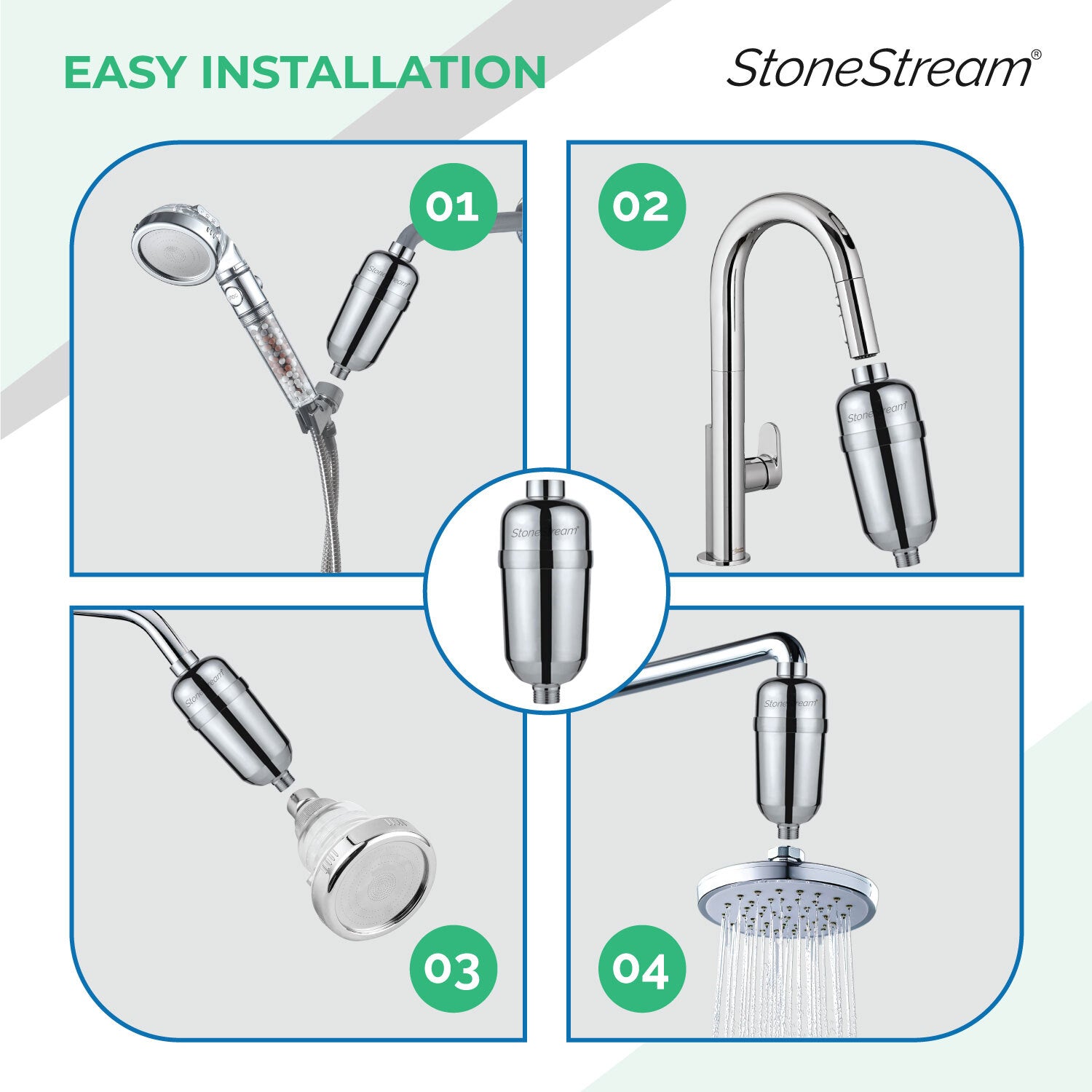 Geavanceerde douchefilter voor hard water