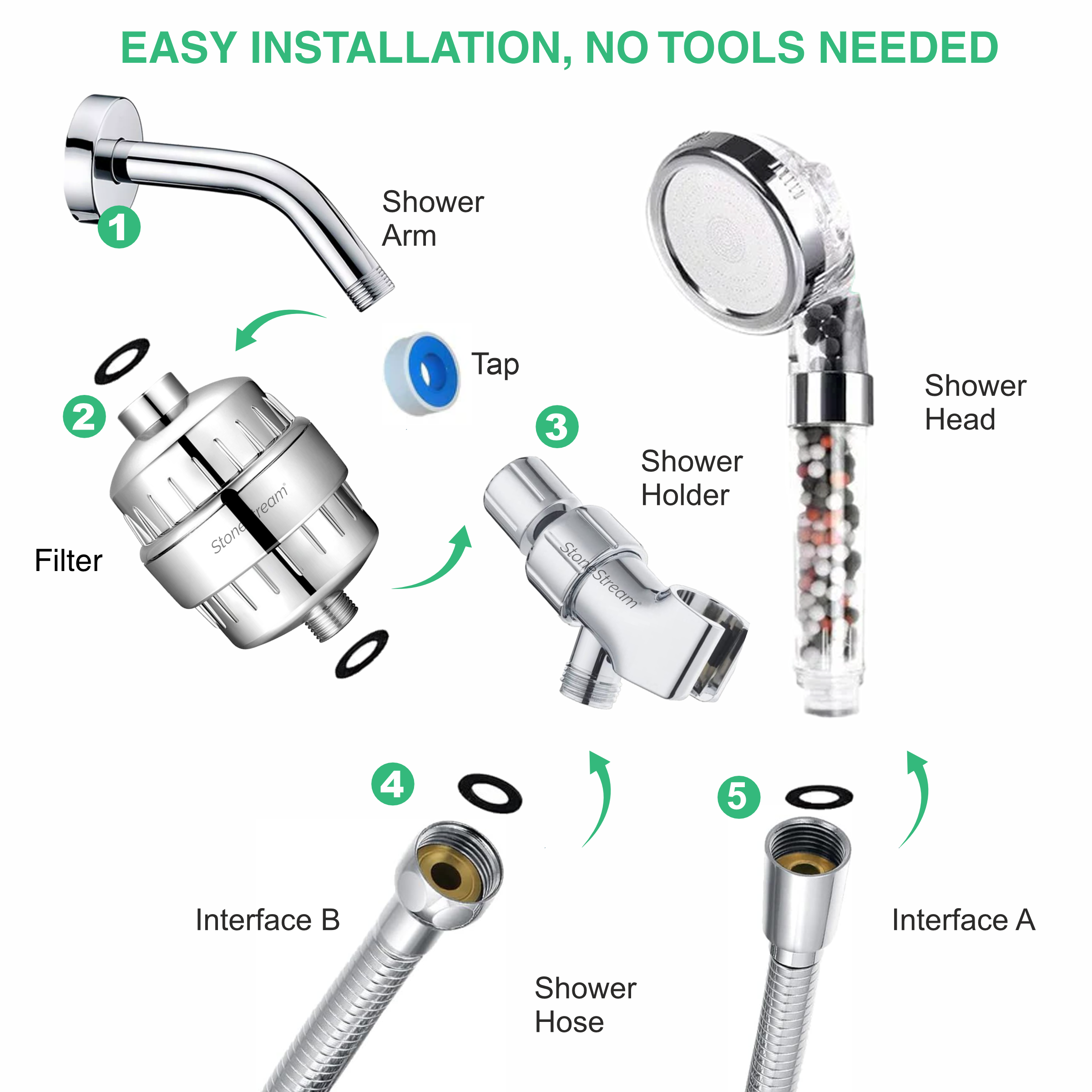 Filterkit voor hard water + Muuradapter