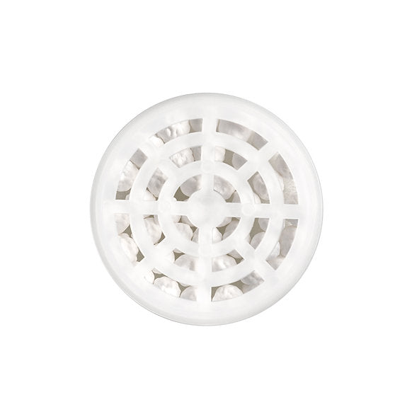 Vervangende Stenen, Cartridges en Filters