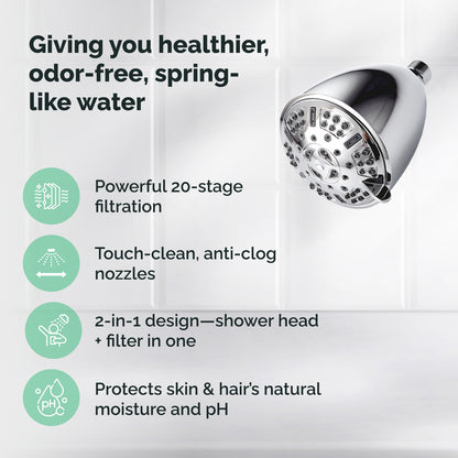 20-Stage Filtration Multi-Mode Ecolux Wall Shower Head