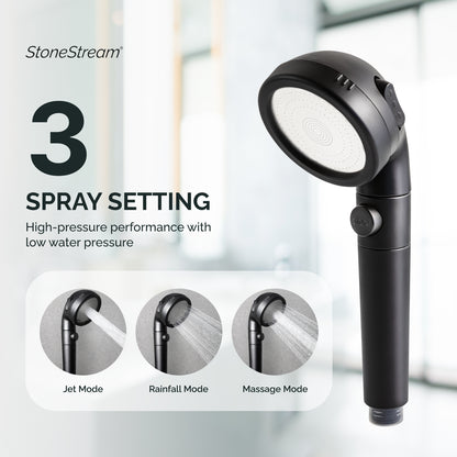 Black Ecopower Shower Head