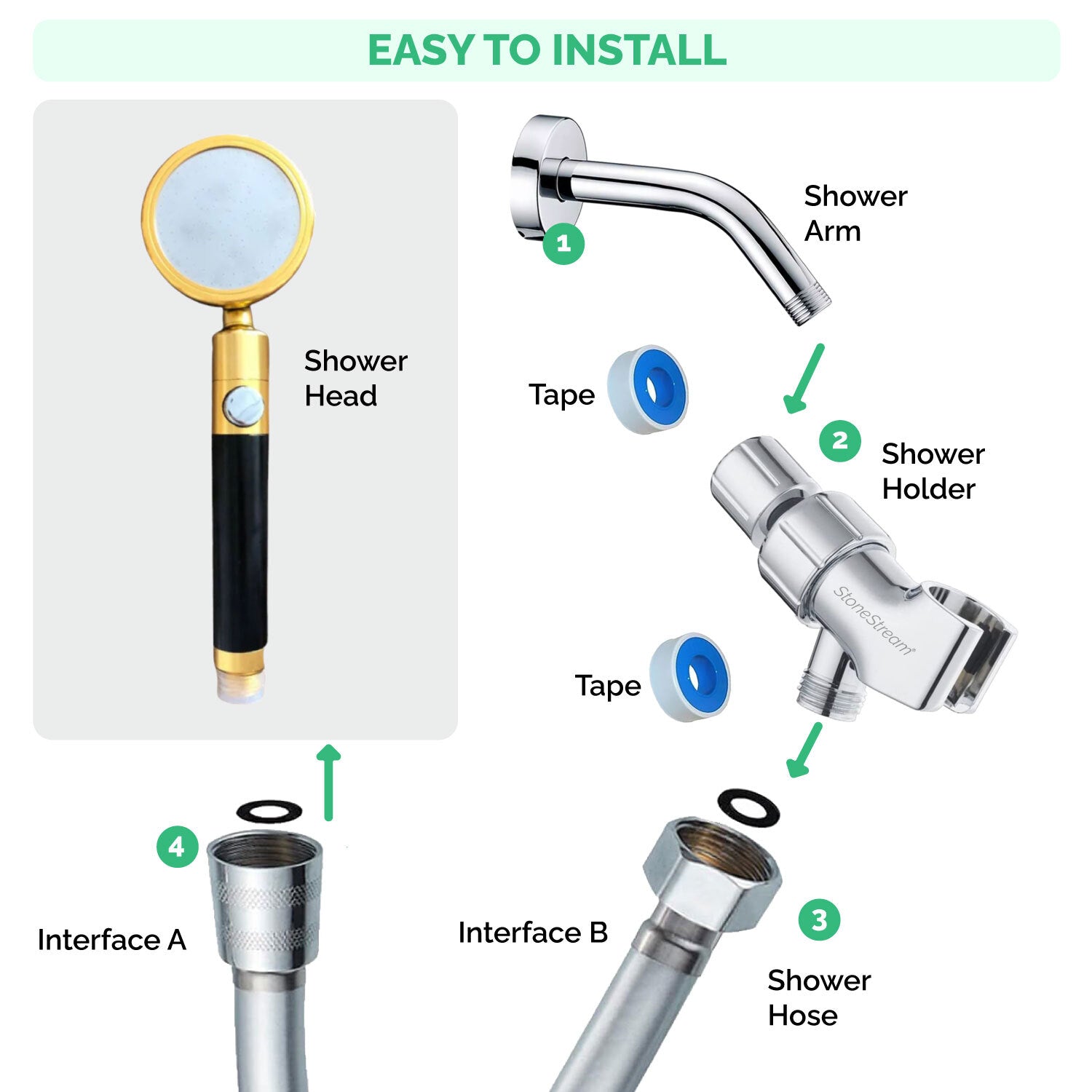 Ecolux Metallic Douchekop