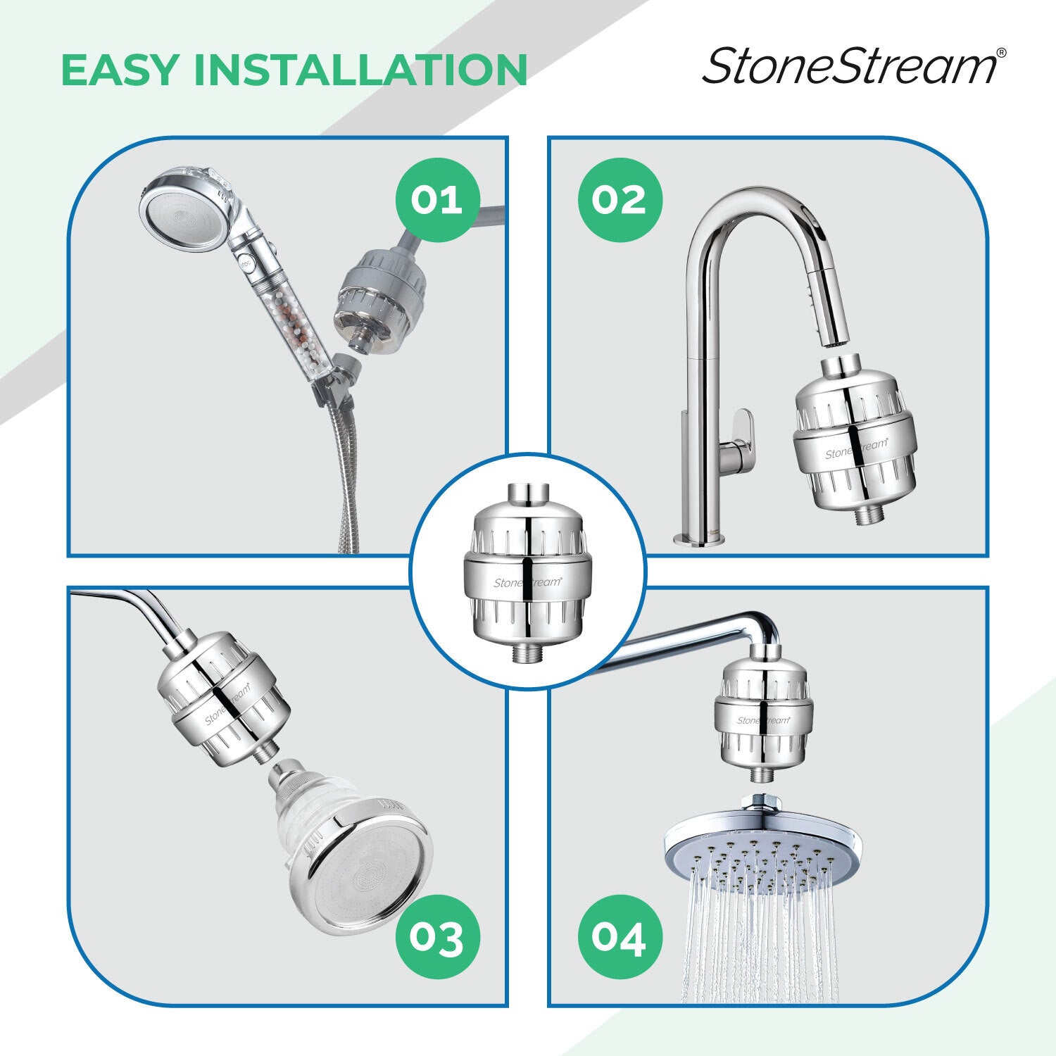 Douchefilter voor hard water