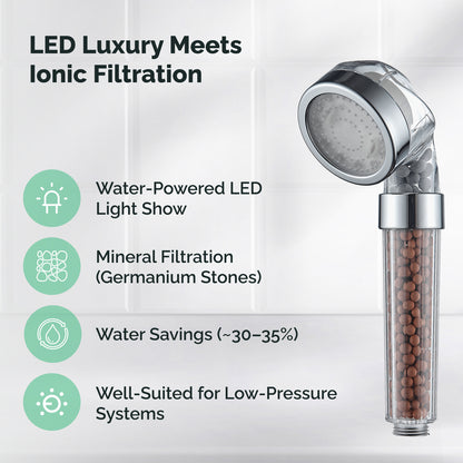LED Ionic Shower Head