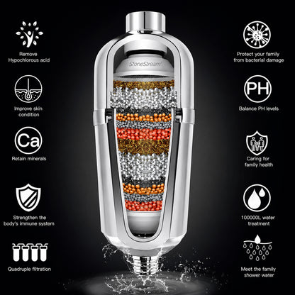 Replacement Cartridge for Advanced Hard Water Shower Filter