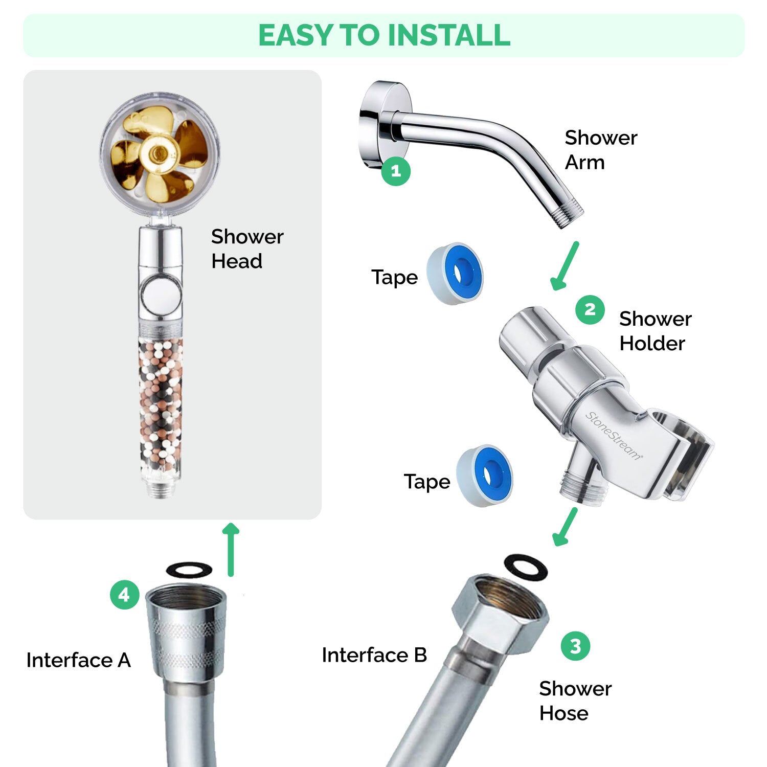 EcoPower Turbo Fan Douchekop