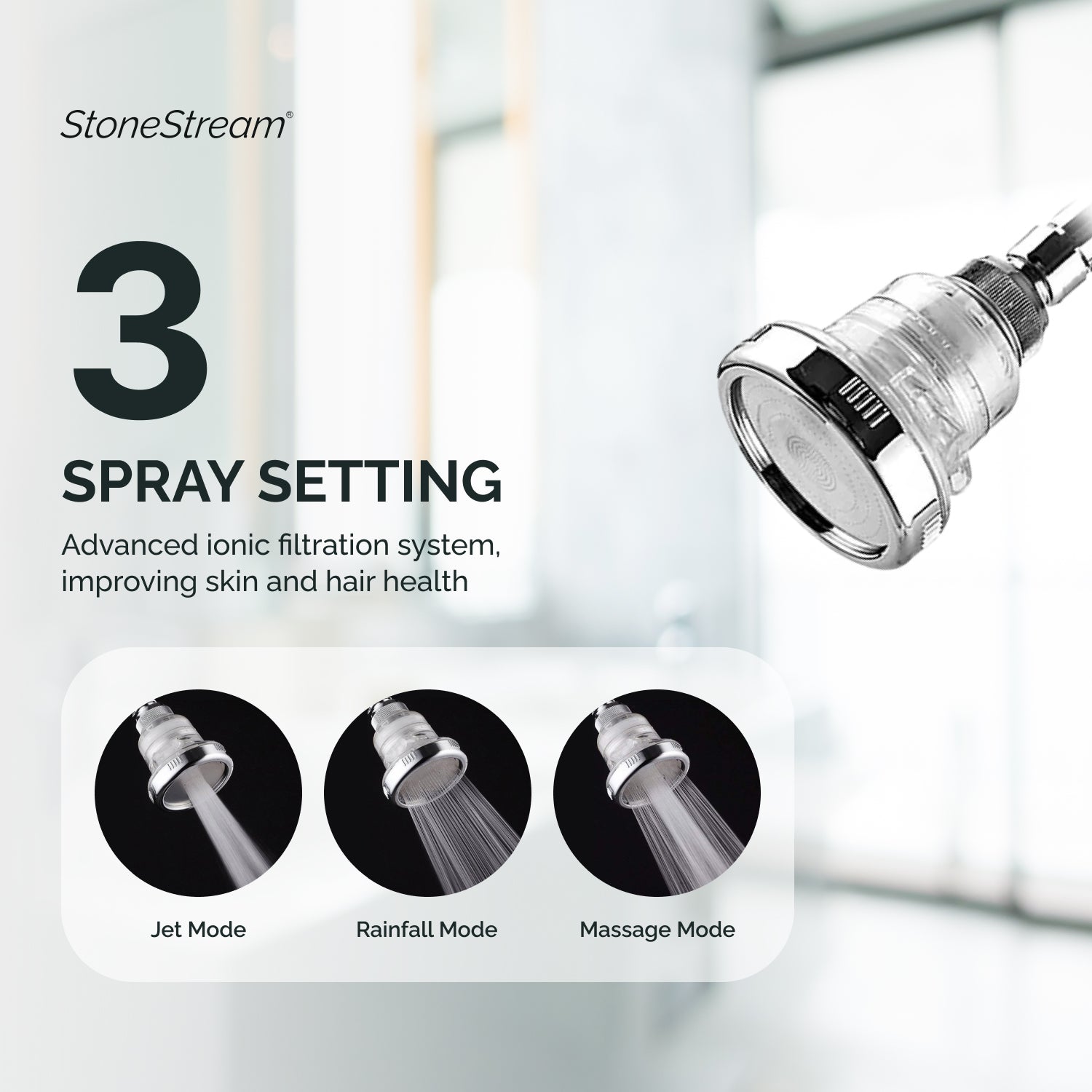 Wateronthardende Douchekop voor Muurmontage