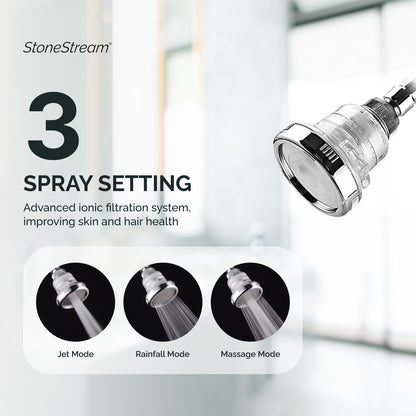 Wateronthardende Douchekop voor Muurmontage